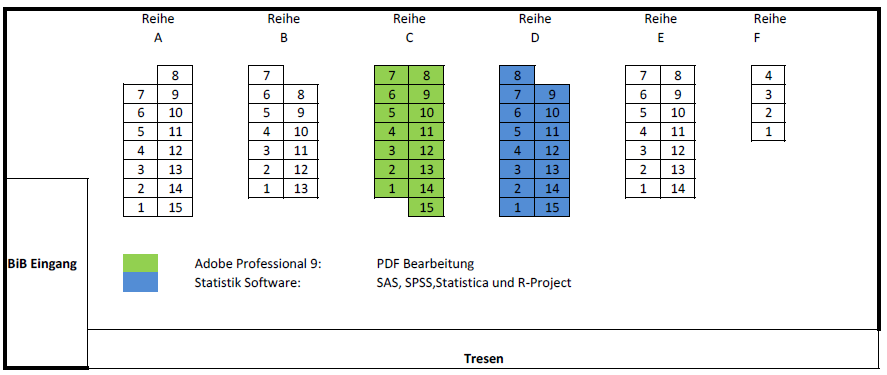 lrcm-tischaufteilung.png