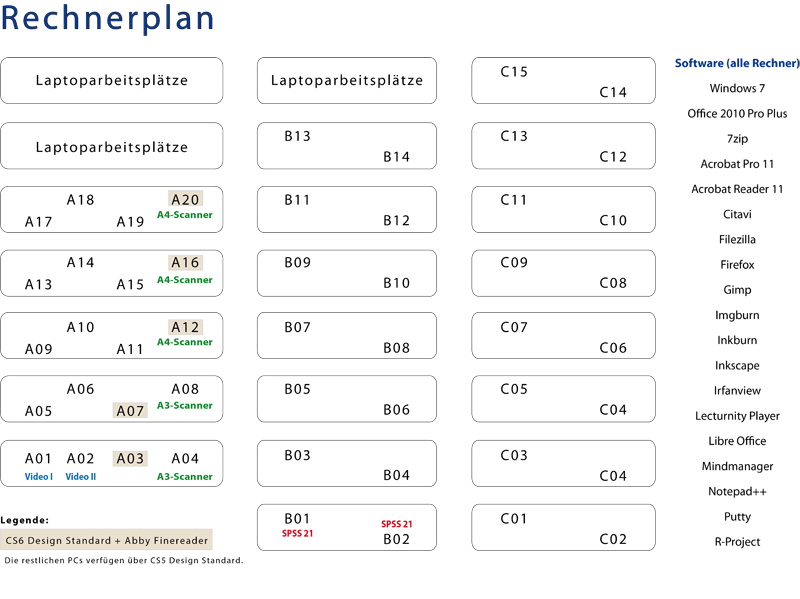 rechnerplan3.png